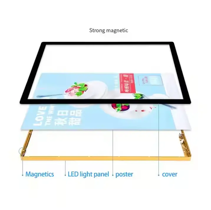 Ultra-Thin Light Box - Y SIGNS LED custom sign